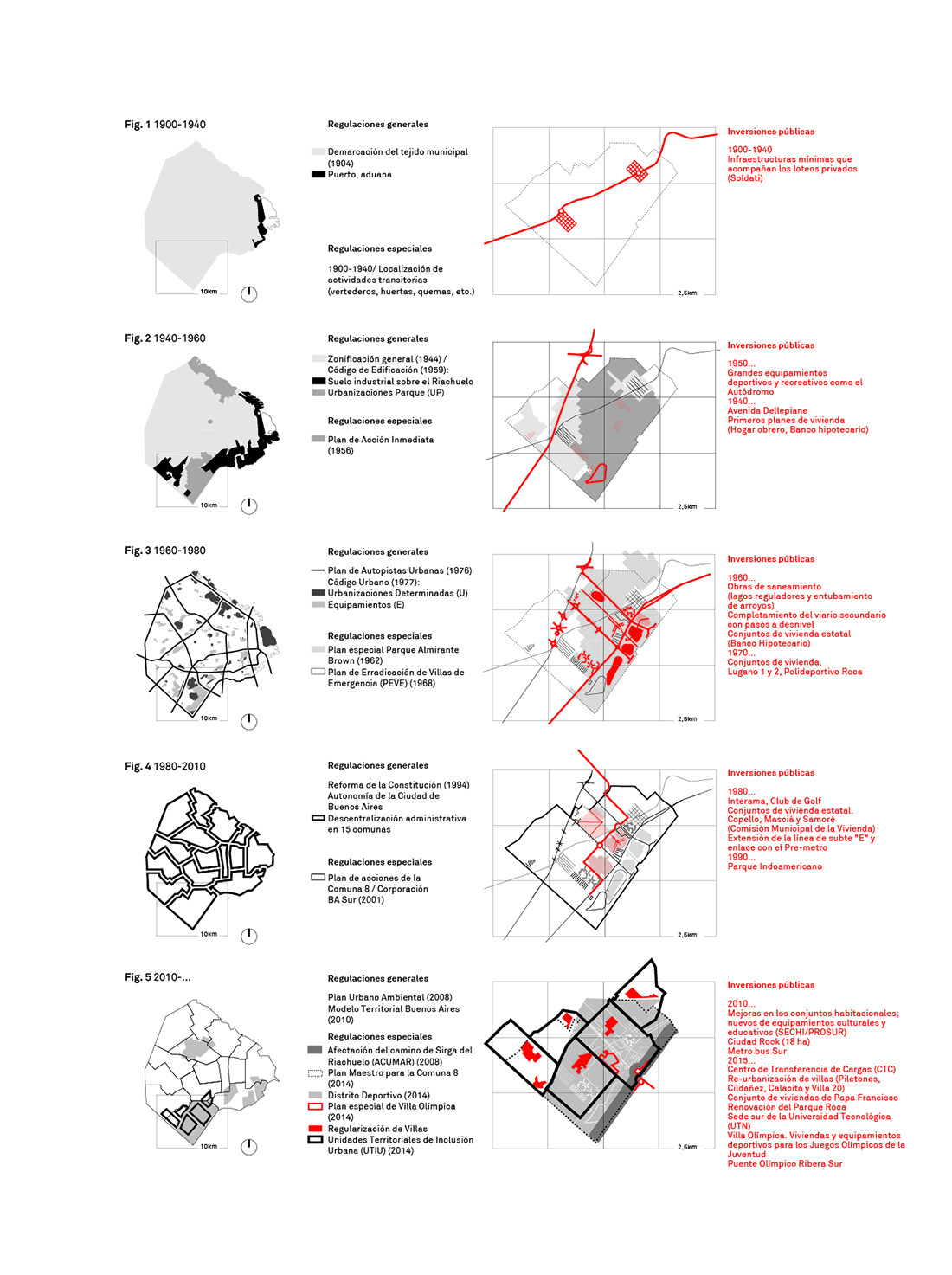 PLOT-pag de referencia_CS5